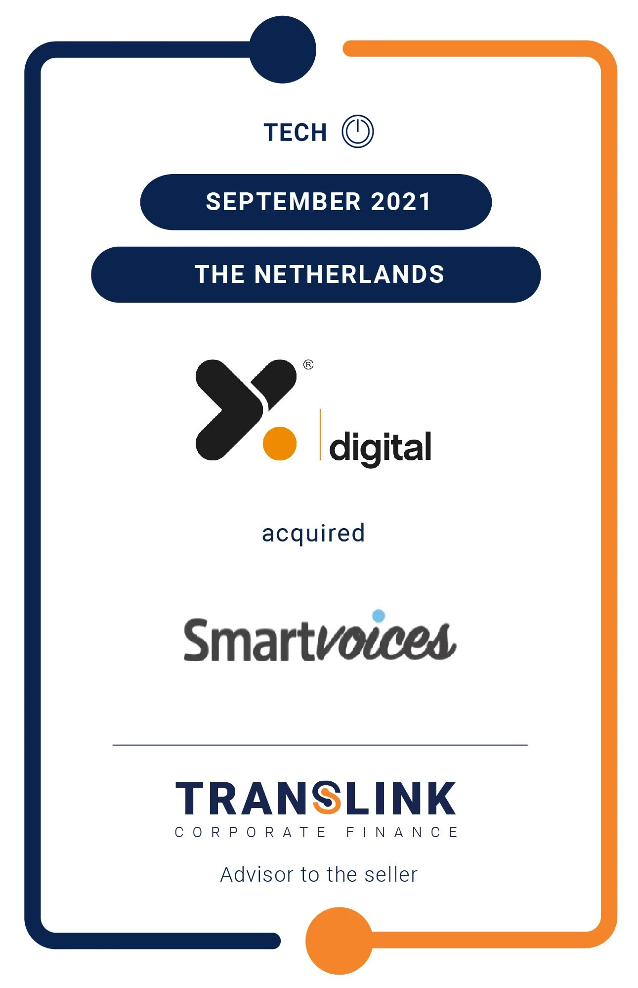 Translink Corporate Finance acted as the advisor to Smartvoices on the sale to Ydigital