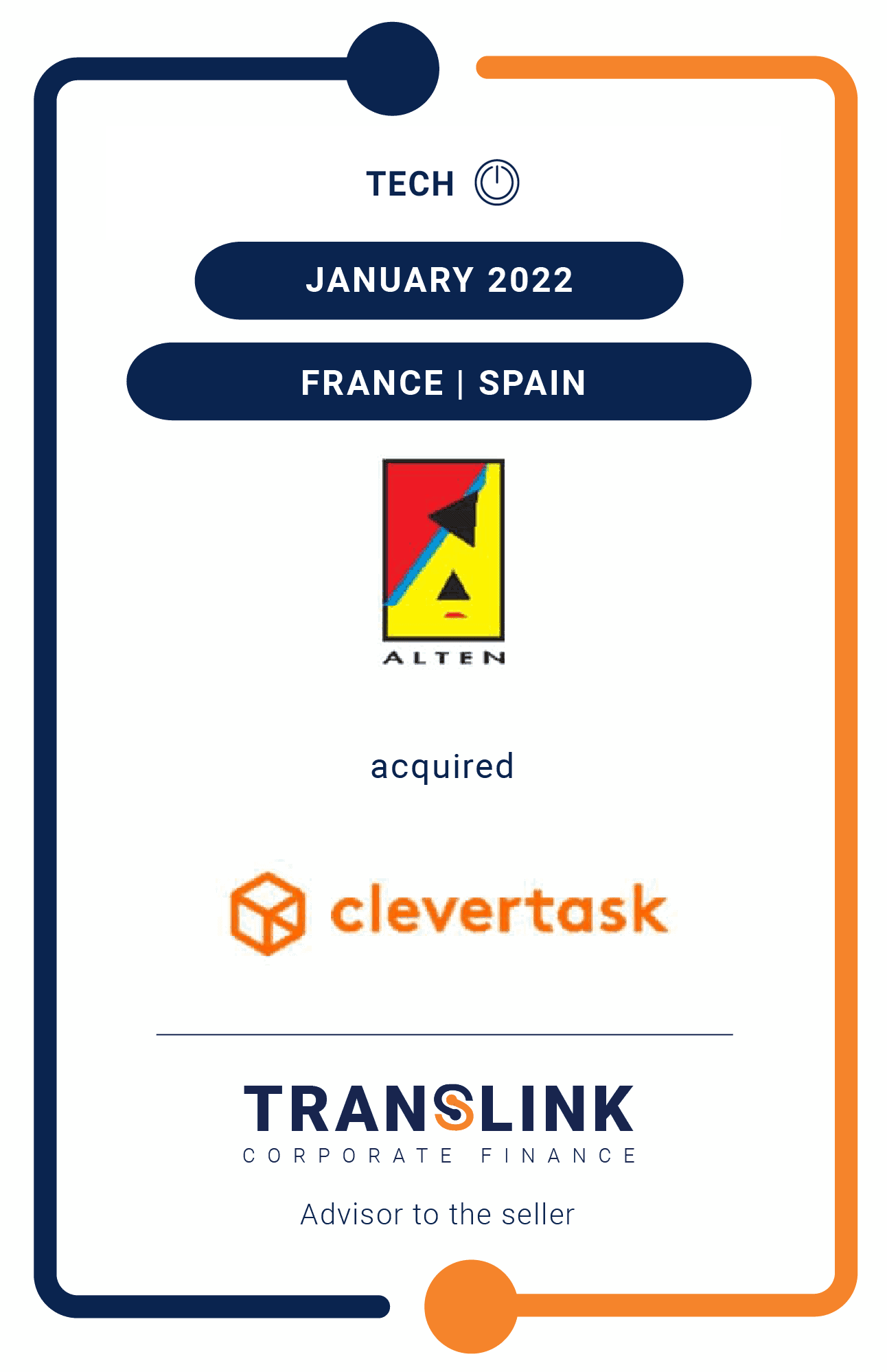 TRANSLINK ADVISED CLEVERTASK’S SHAREHOLDERS ON ITS 100% SALE TO ALTEN