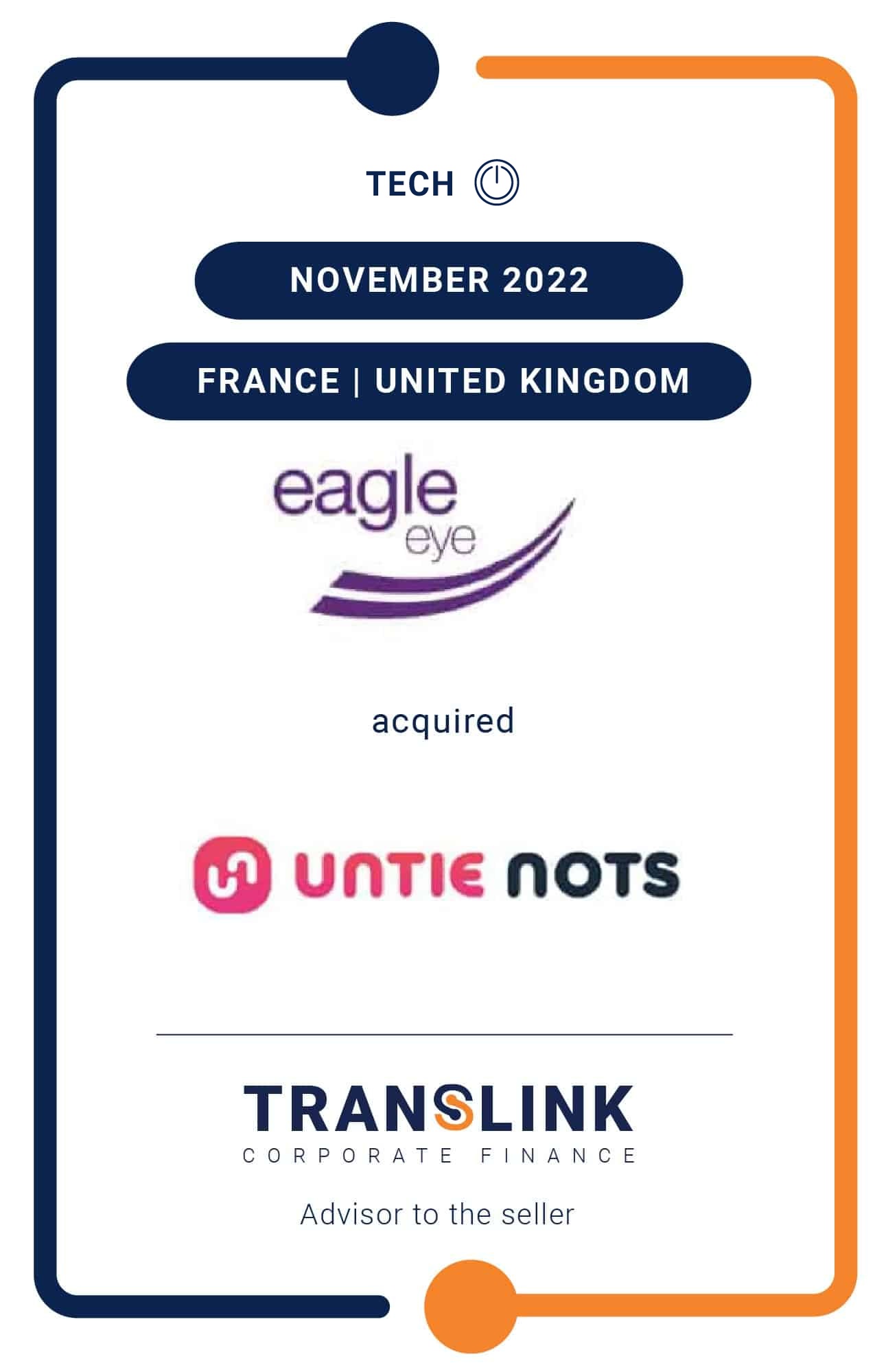 Translink Acted As The Exclusive Advisor To Untie Nots On The Sale* To Eagle Eye Solutions Group