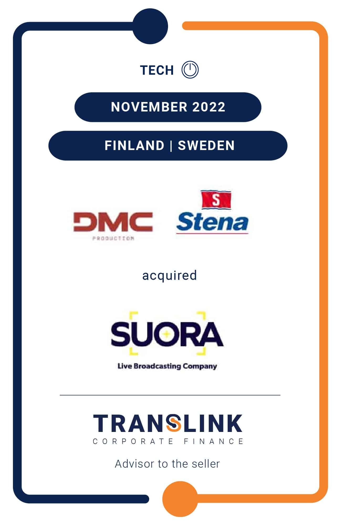 Translink Advised Suora Broadcast On The Share Sale To DMC Production