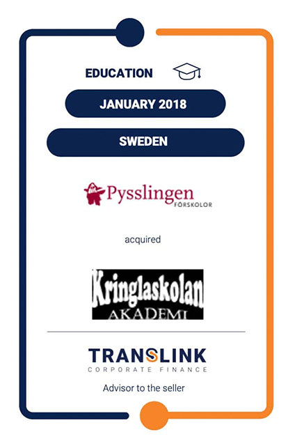 PYSSLINGEN ACQUIRED 100% OF THE SHARES IN KRINGLASKOLAN AB