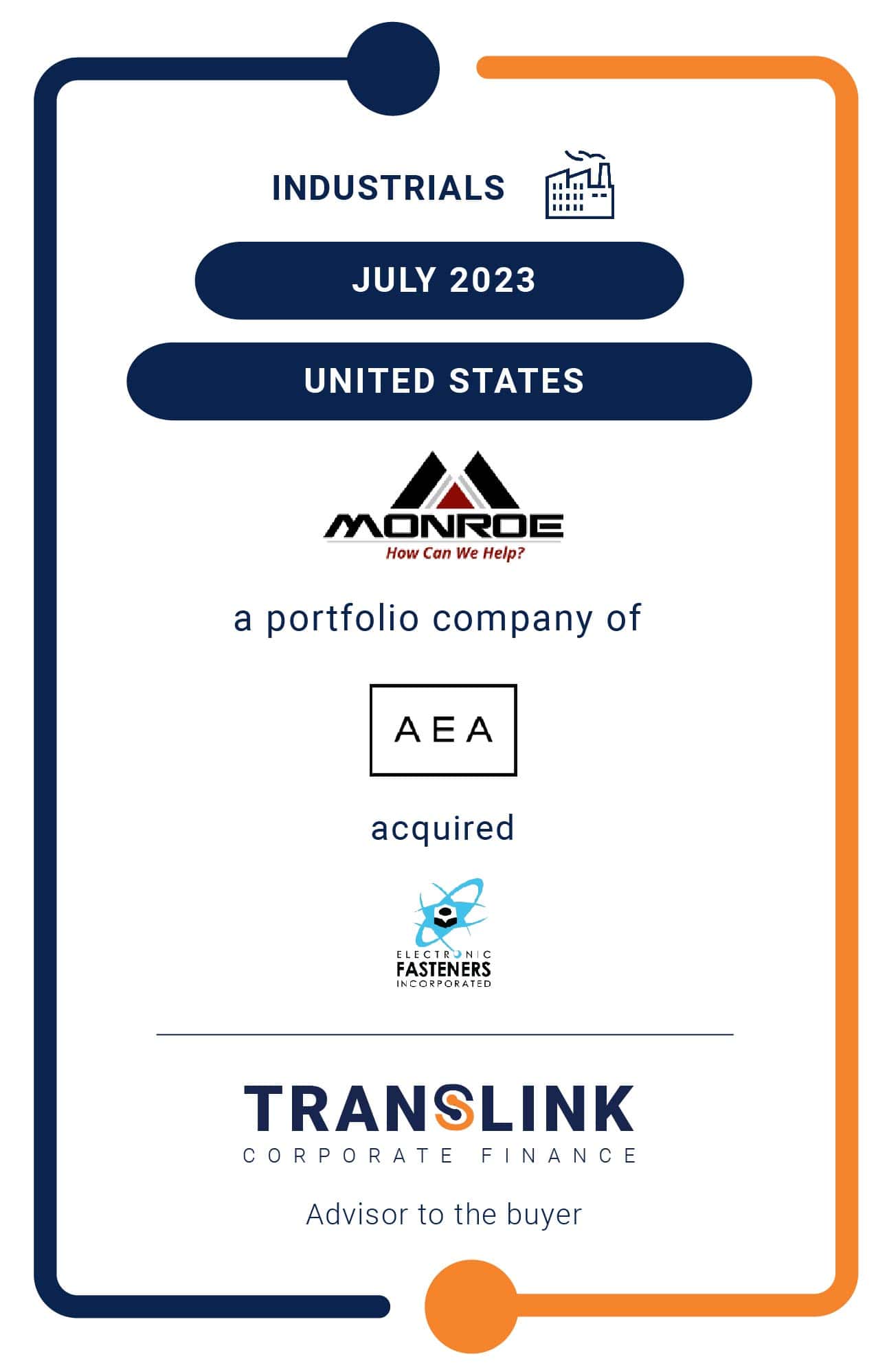Translink Corporate Finance Acted As The Advisor To Monroe Engineering, A Portfolio Company Of AEA Investors, In Its Acquisition Of Electronic Fastener Inc.