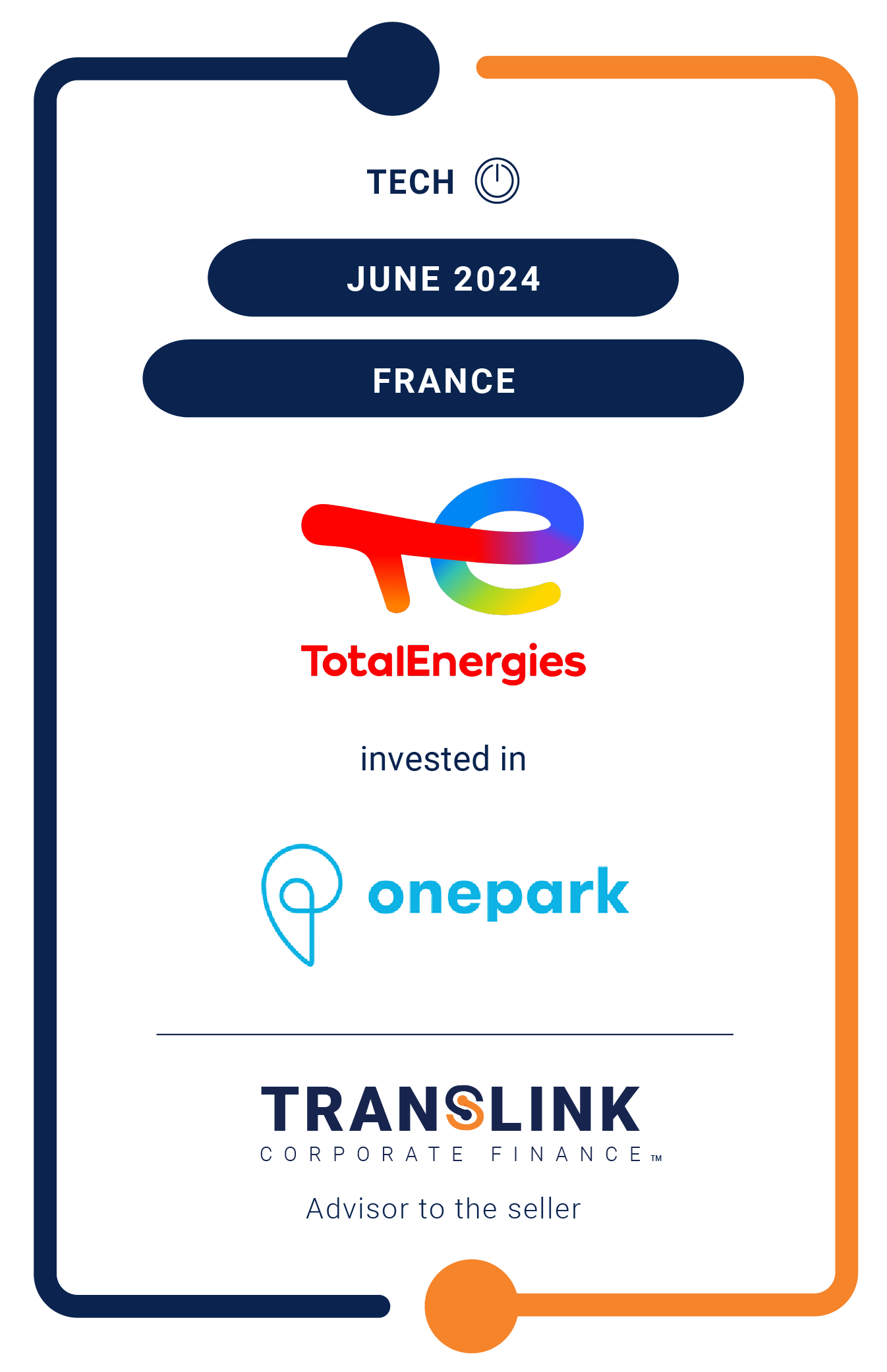 Translink Corporate Finance advised Onepark on its sale of a minority stake in TotalEnergies