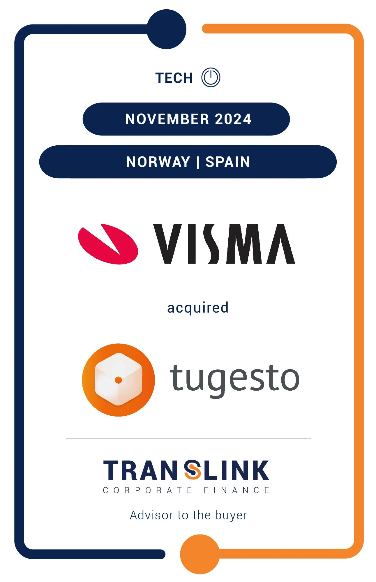 Translink Corporate Finance acted advisor to Visma on the acquisition of tugesto