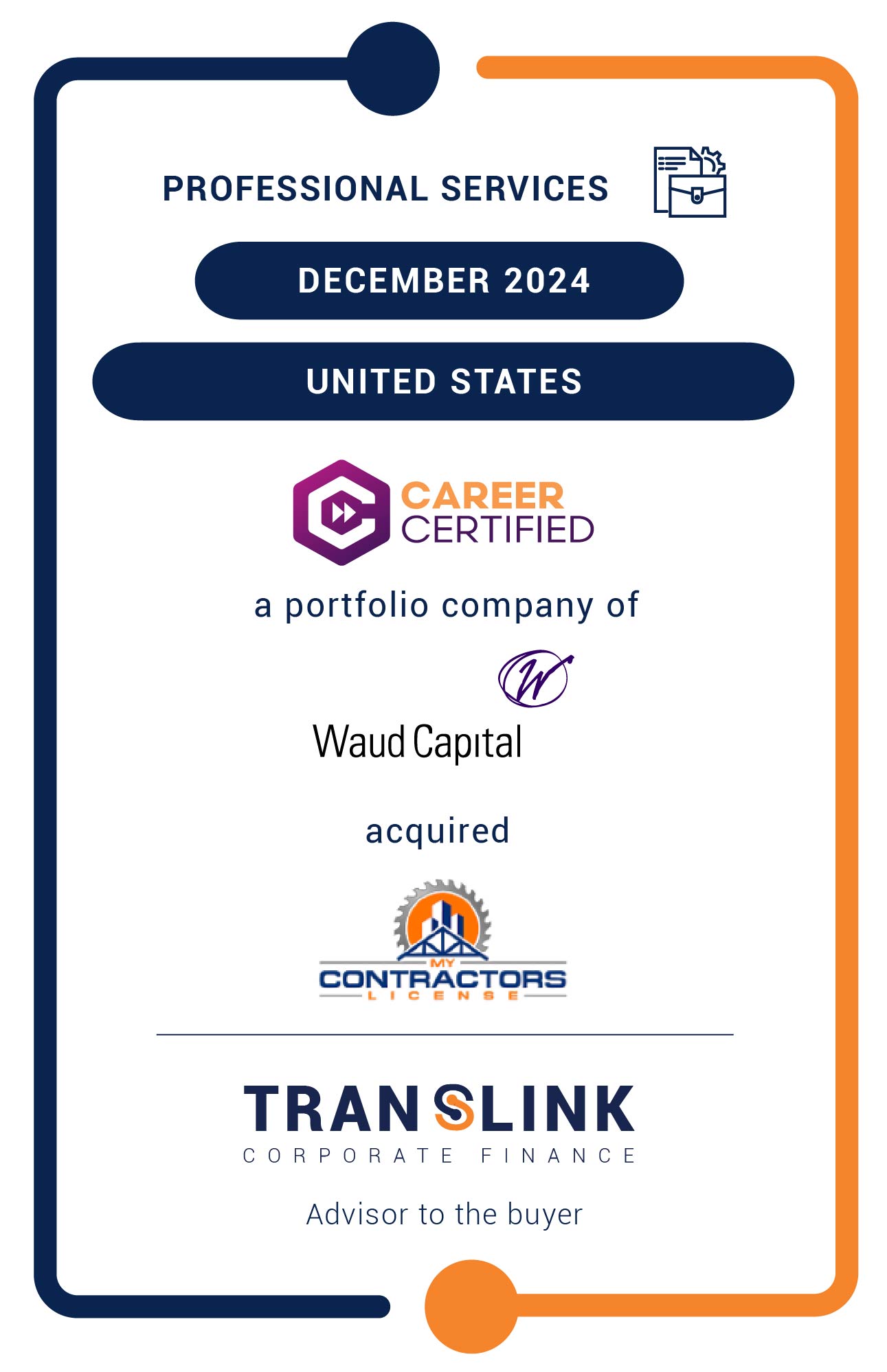 Translink’s US Partner, Dinan & Company, initiated the acquisition of My Contractors License by Career Certified, a portfolio company of Waud Capital Partners