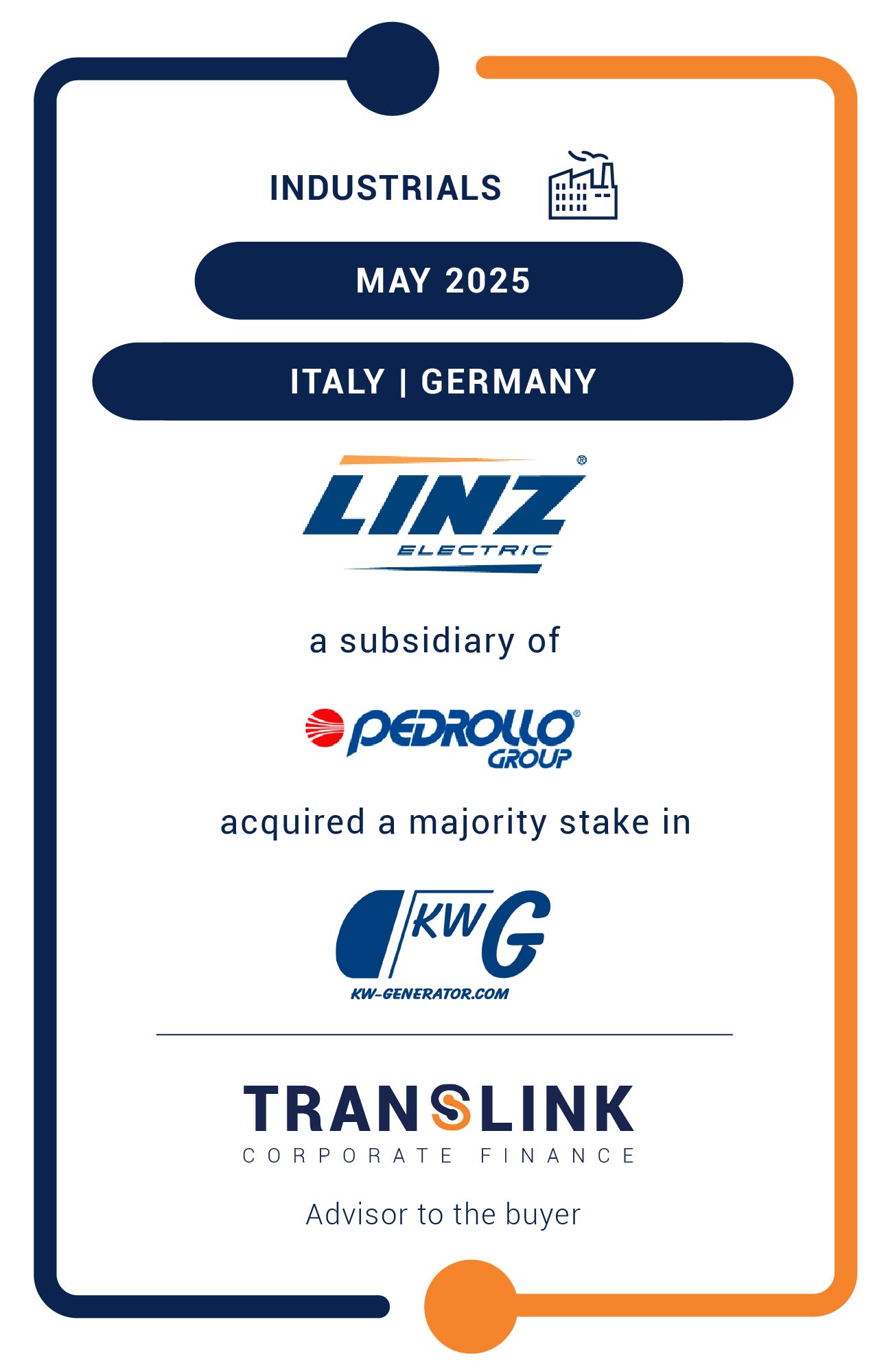 Translink Corporate Finance acted as the advisor to Linz Electric (Pedrollo Group) on the acquisition of KW Generator