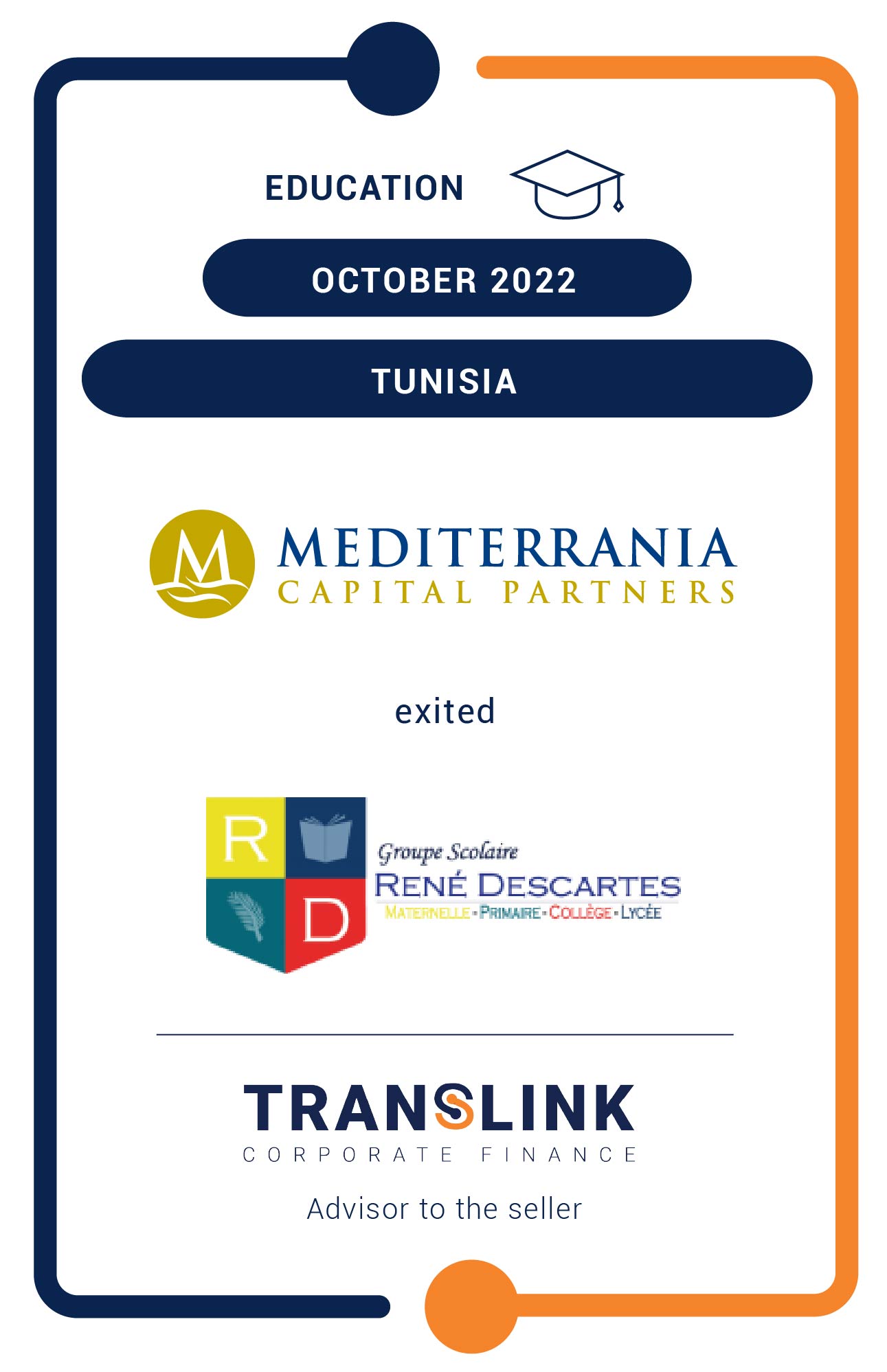 Translink Corporate Finance acted as the advisor to Mediterrania Capital Partner as part of its full exit