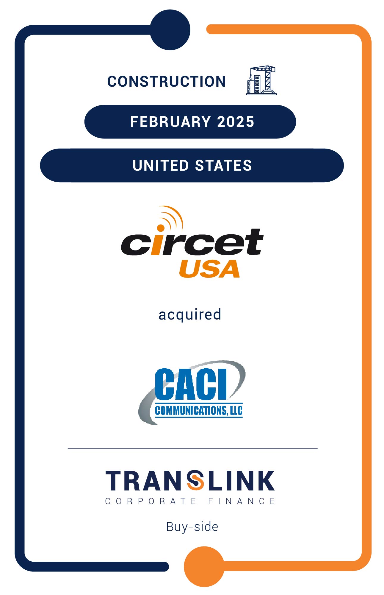 Translink’s US partner, Dinan & Company, initiated the acquisition of CACI Communications, LLC by Circet USA