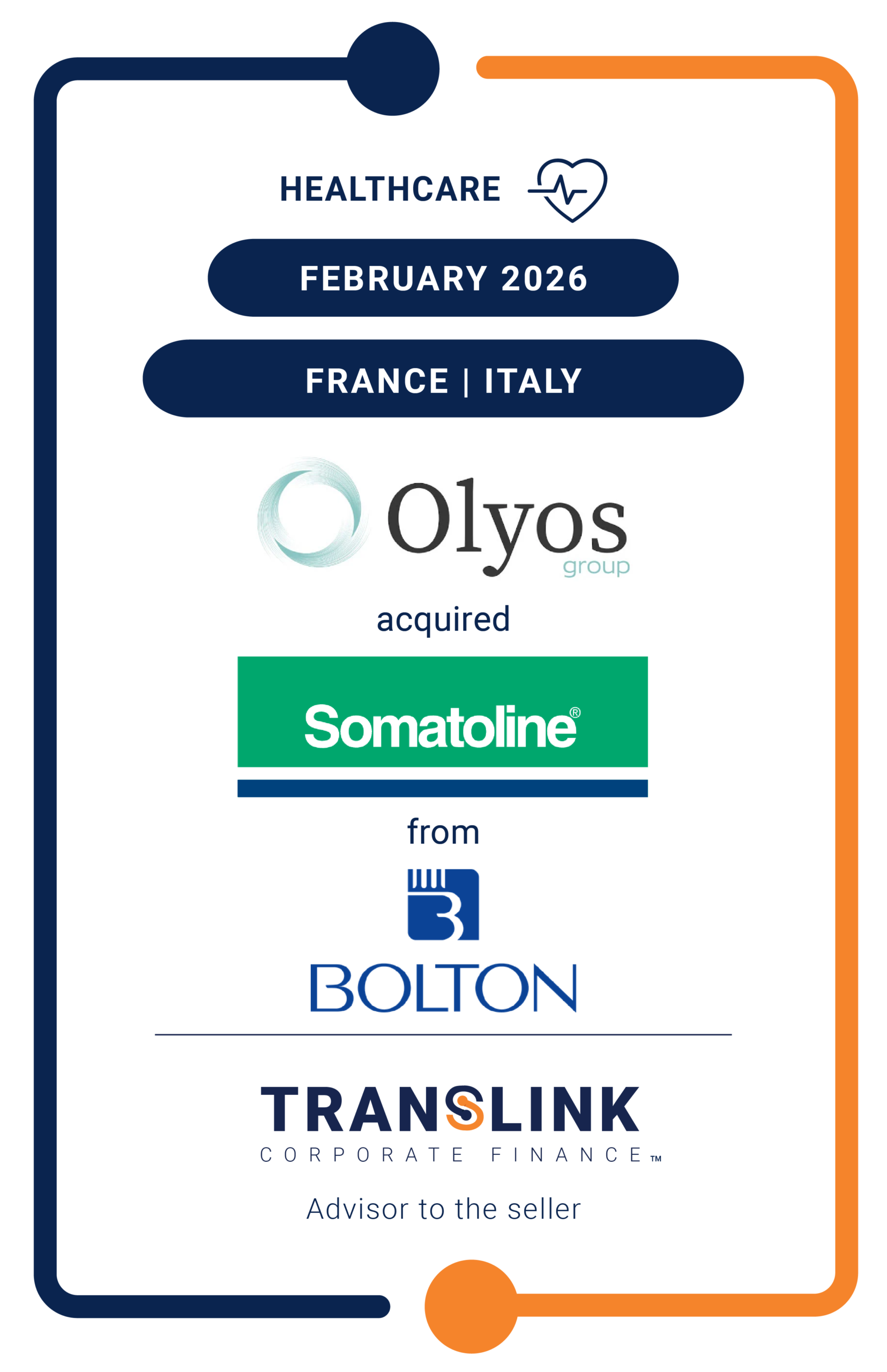 Translink Corporate Finance advised Manetti & Roberts, a company controlled by Bolton Group, in the sale of the Somatoline brand to Olyos Group