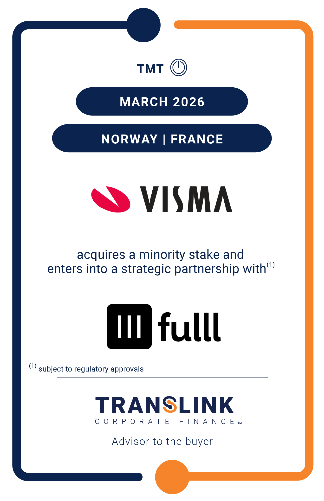 Translink Corporate Finance acted as advisor to Visma in its acquisition of a minority stake in fulll