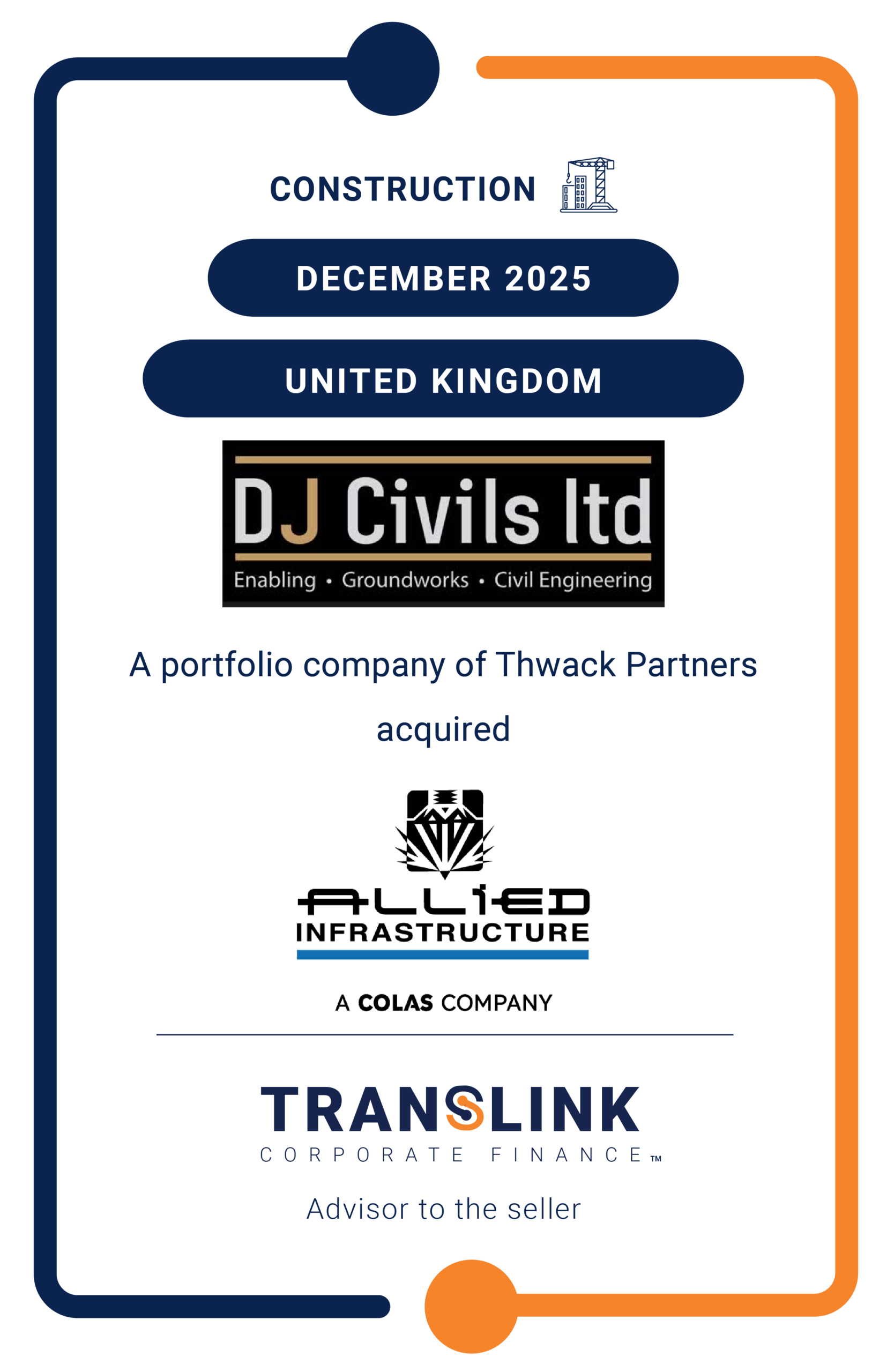 Translink Corporate Finance advised Colas UK on the sale of Allied Infrastructure to DJ Civils, a portfolio company of Thwack Partners