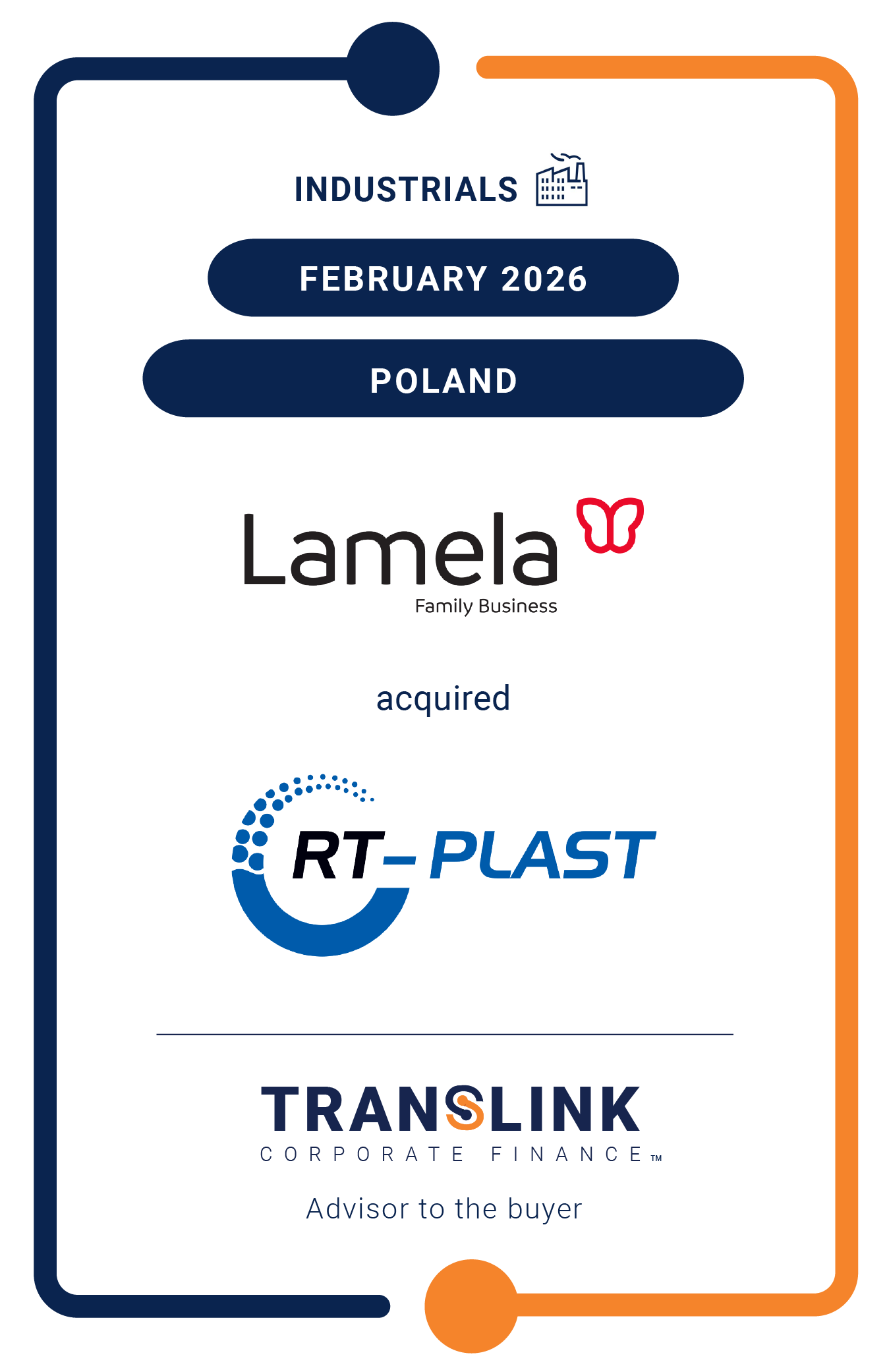 Translink Corporate Finance advised Lamela Sp. z o.o on the acquisition of RT PLAST Sp. z o.o.