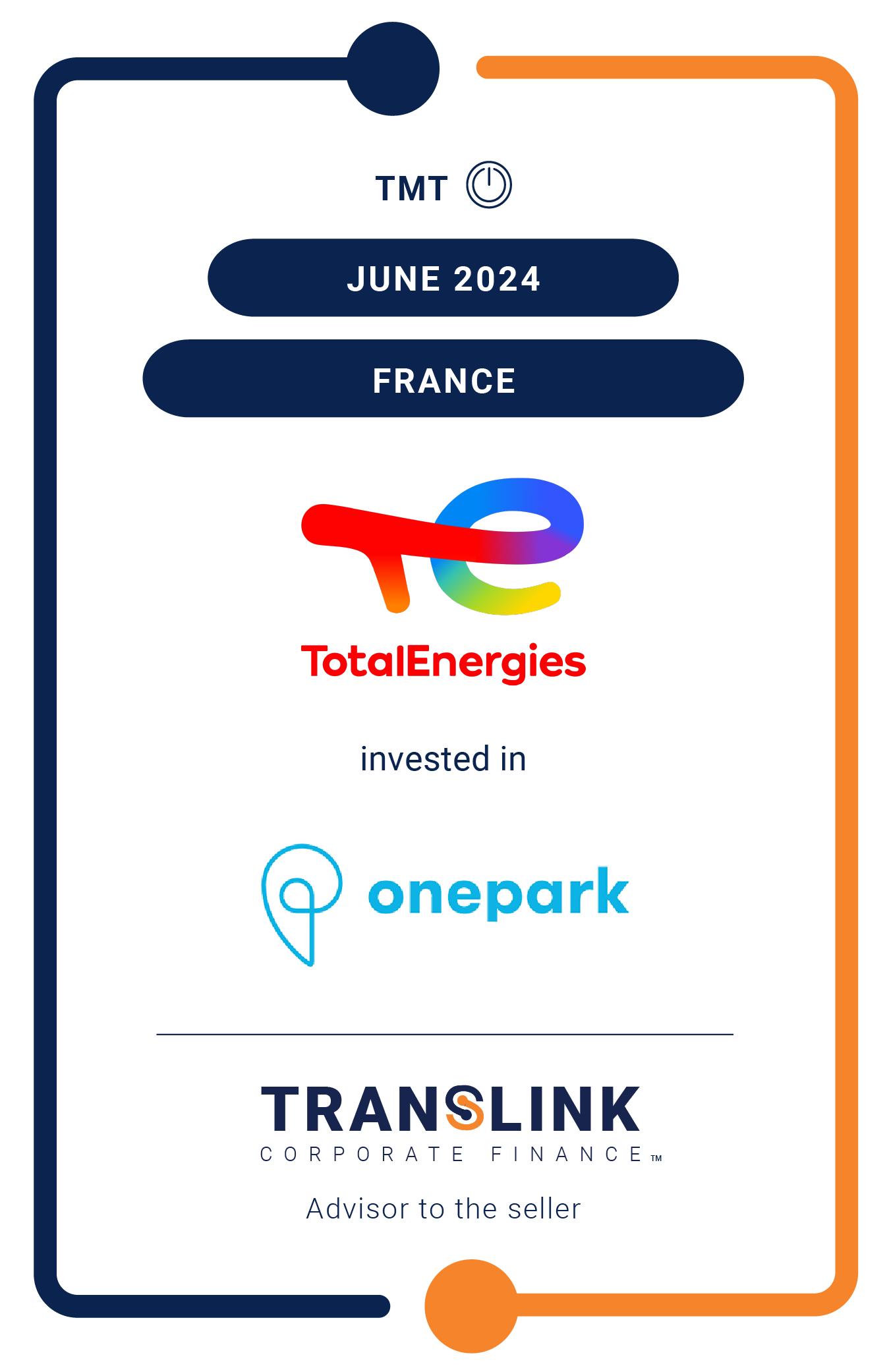 Translink Corporate Finance advised Onepark on its sale of a minority stake in TotalEnergies