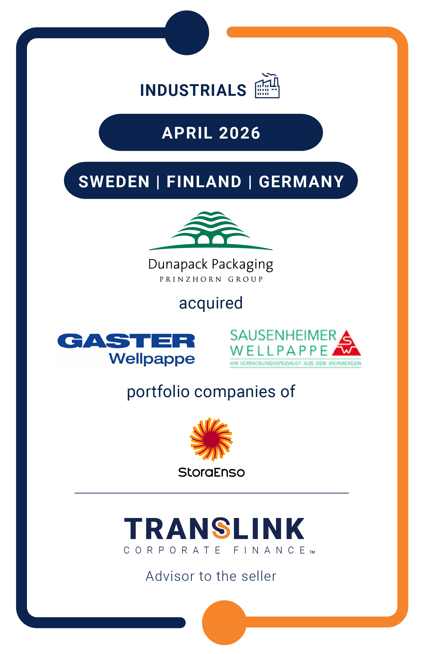 Translink CF advised Stora Enso on the sale of Gaster Wellpappe, Sausenheimer Wellpappe and PTI to Dunapack Packaging