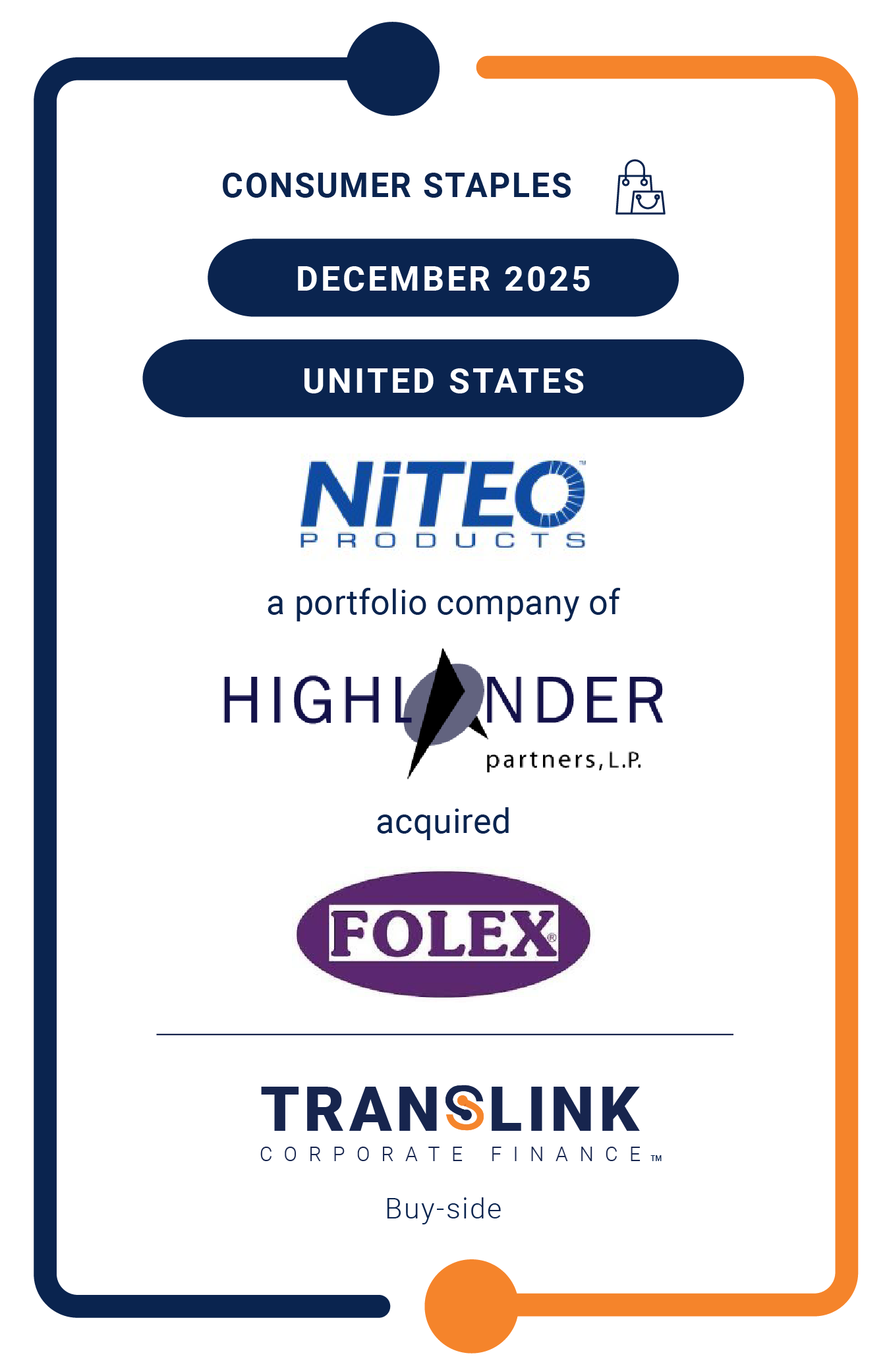 Translink CF’s US partner, Dinan & Company, initiated the acquisition of FOLEX by NiTEO Products, a portfolio company of Highlander Partners, L.P.