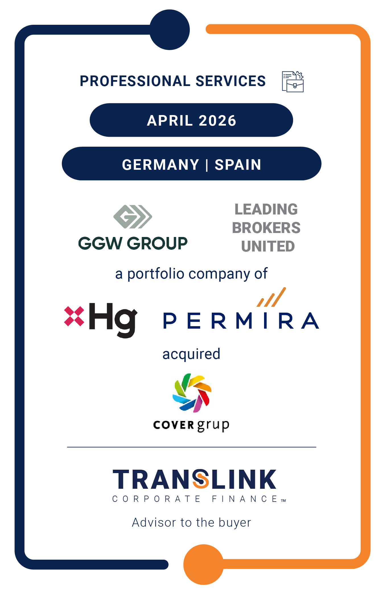 Translink Corporate Finance advised Leading Brokers United Spain (GGW Group) on its integration of Grup Vila Corredoria d’Assegurances (Covergrup)