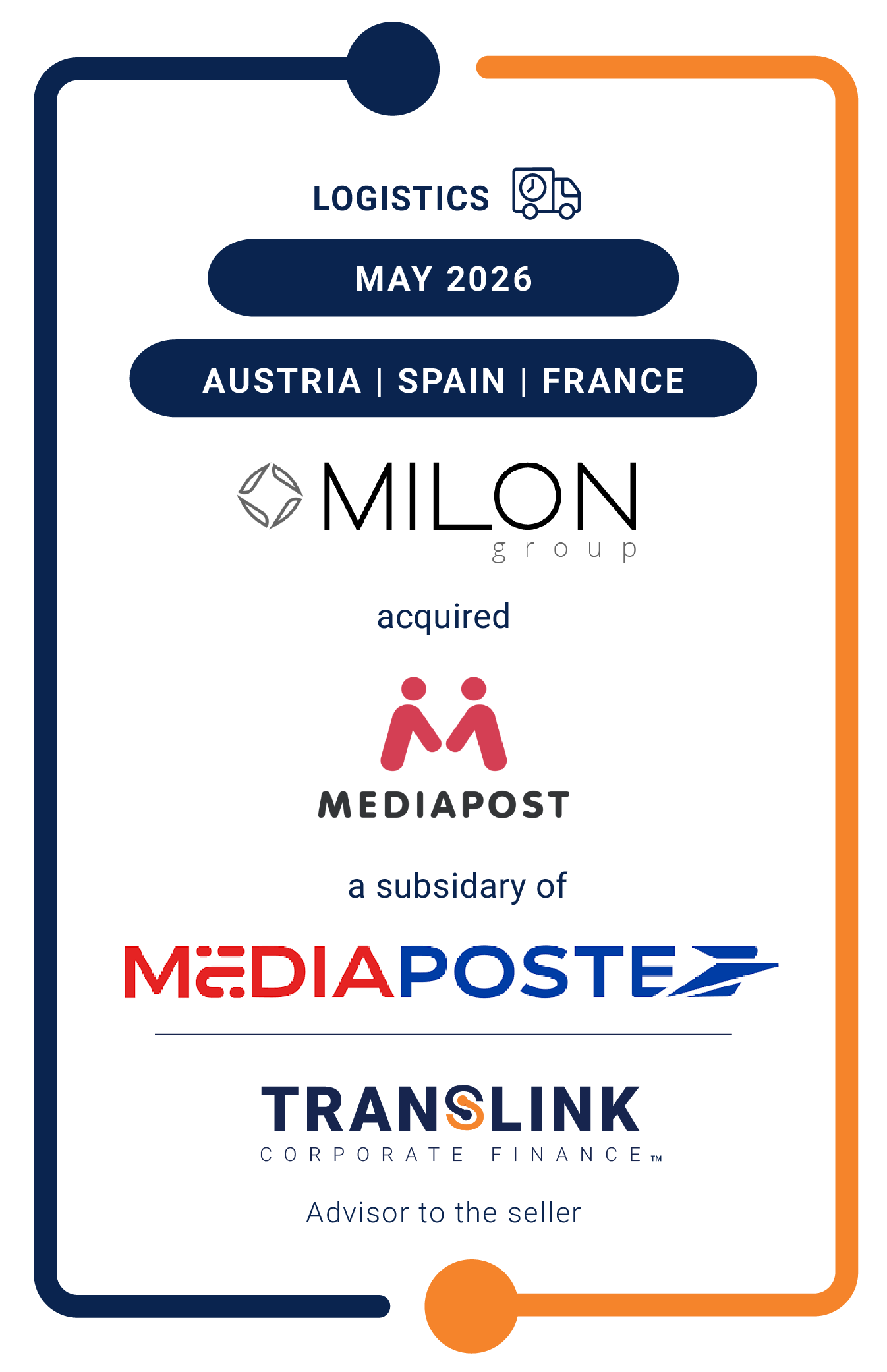 Translink Corporate Finance advised Mediapost Spain on its sale to MILON Group