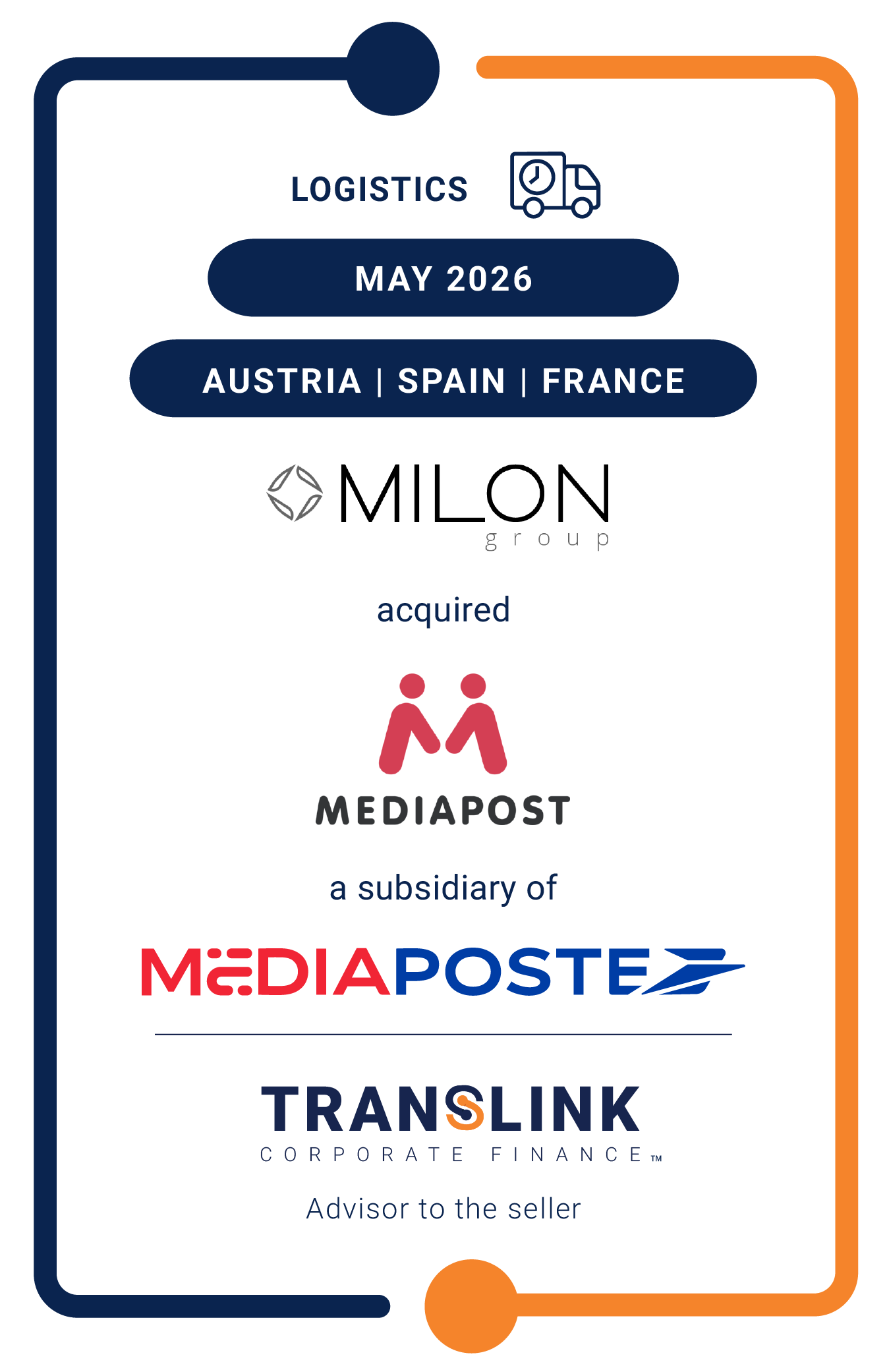 Translink Corporate Finance advised Mediapost Spain on its sale to MILON Group