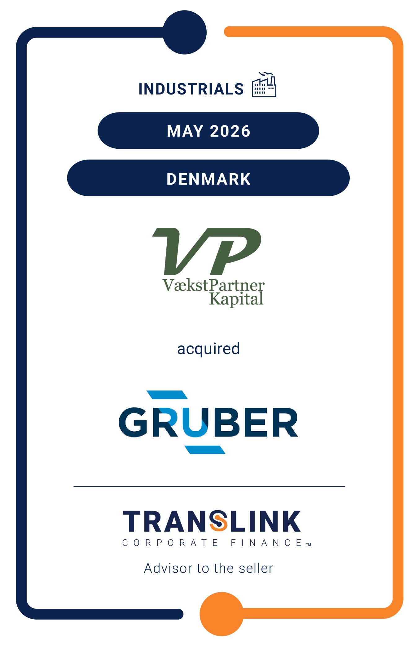 Translink Corporate Finance advised Gruber on its sale to VækstPartner Kapital