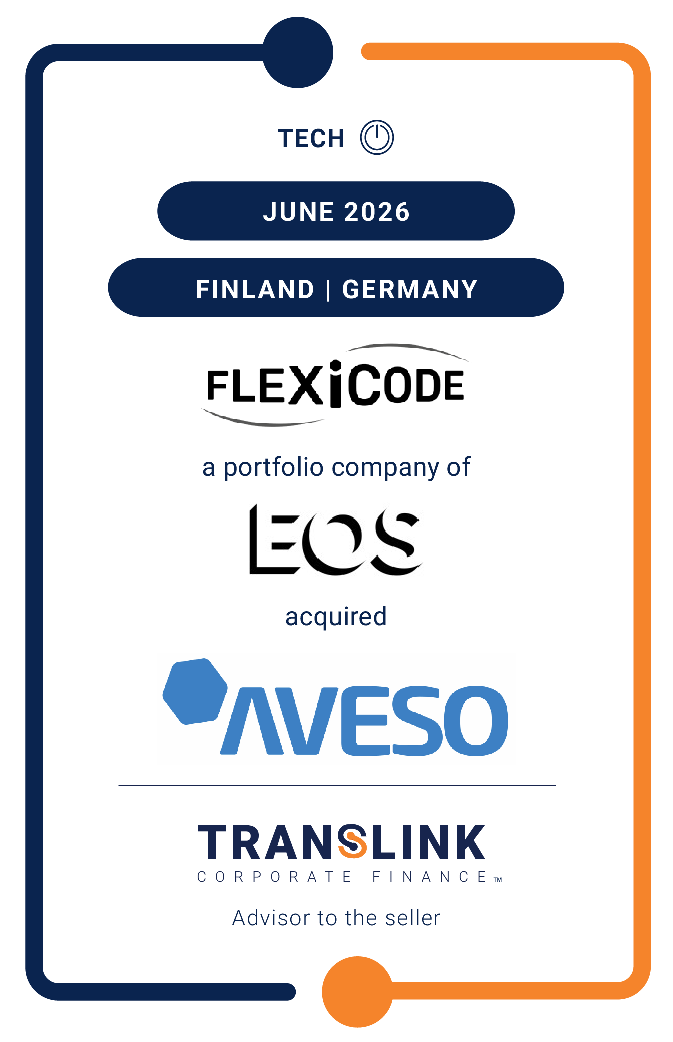 Translink Corporate Finance advised Aveso on its sale to FLEXiCODE, a portfolio company of EOS Capital