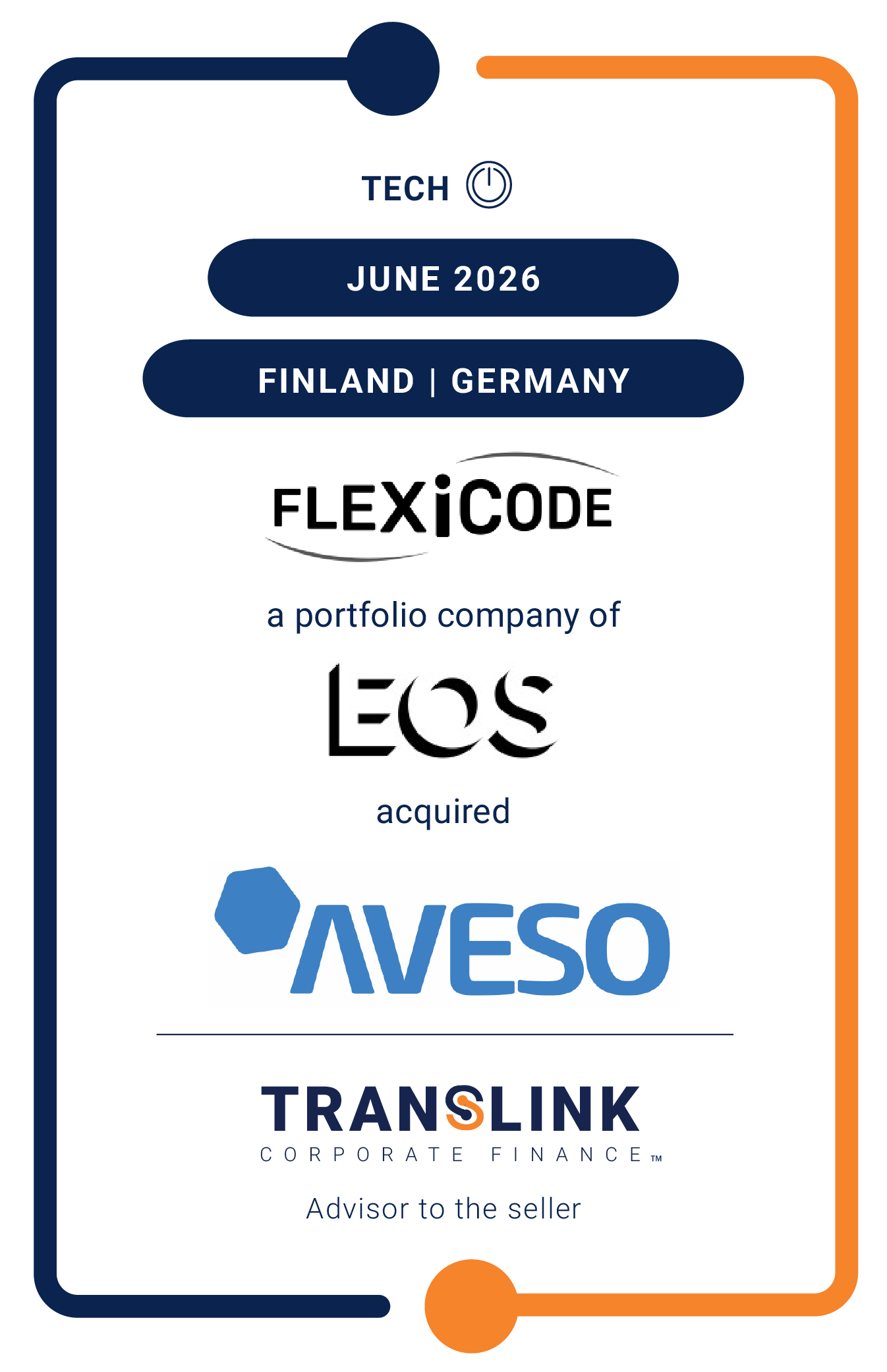 Translink Corporate Finance advised Aveso on its sale to FLEXiCODE, a portfolio company of EOS Capital