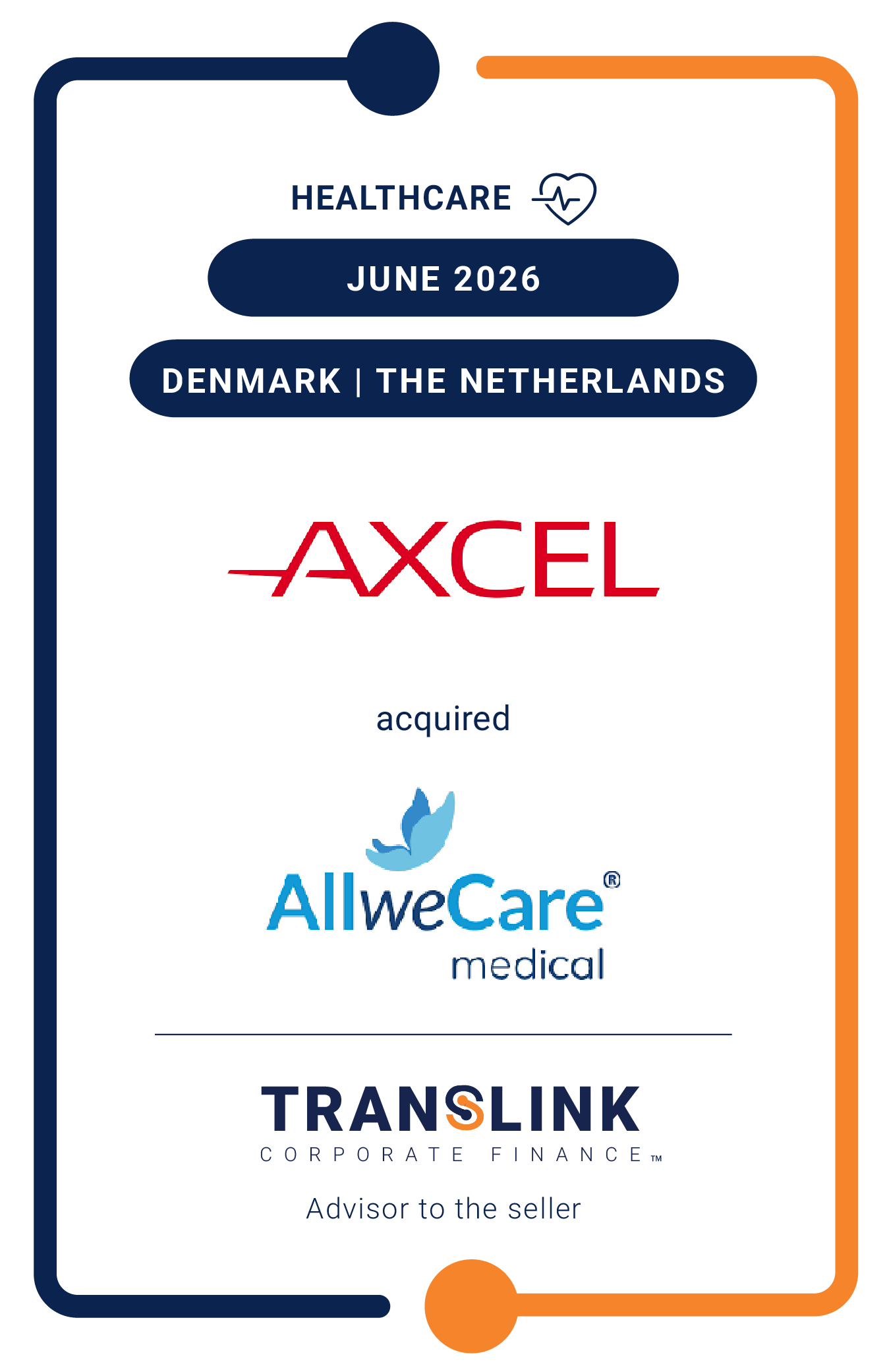 Translink Corporate Finance advised AllweCare on its partnership with Axcel