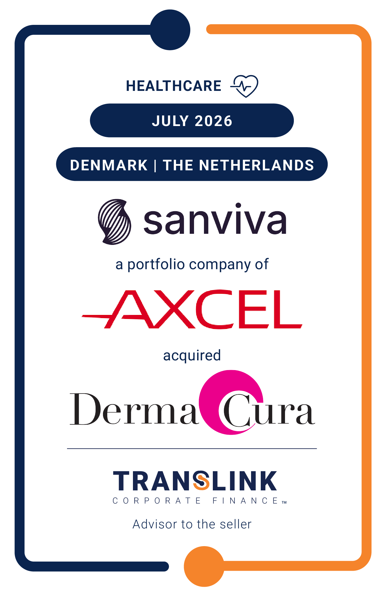 Translink Corporate Finance advised DermaCura on its sale to Sanviva