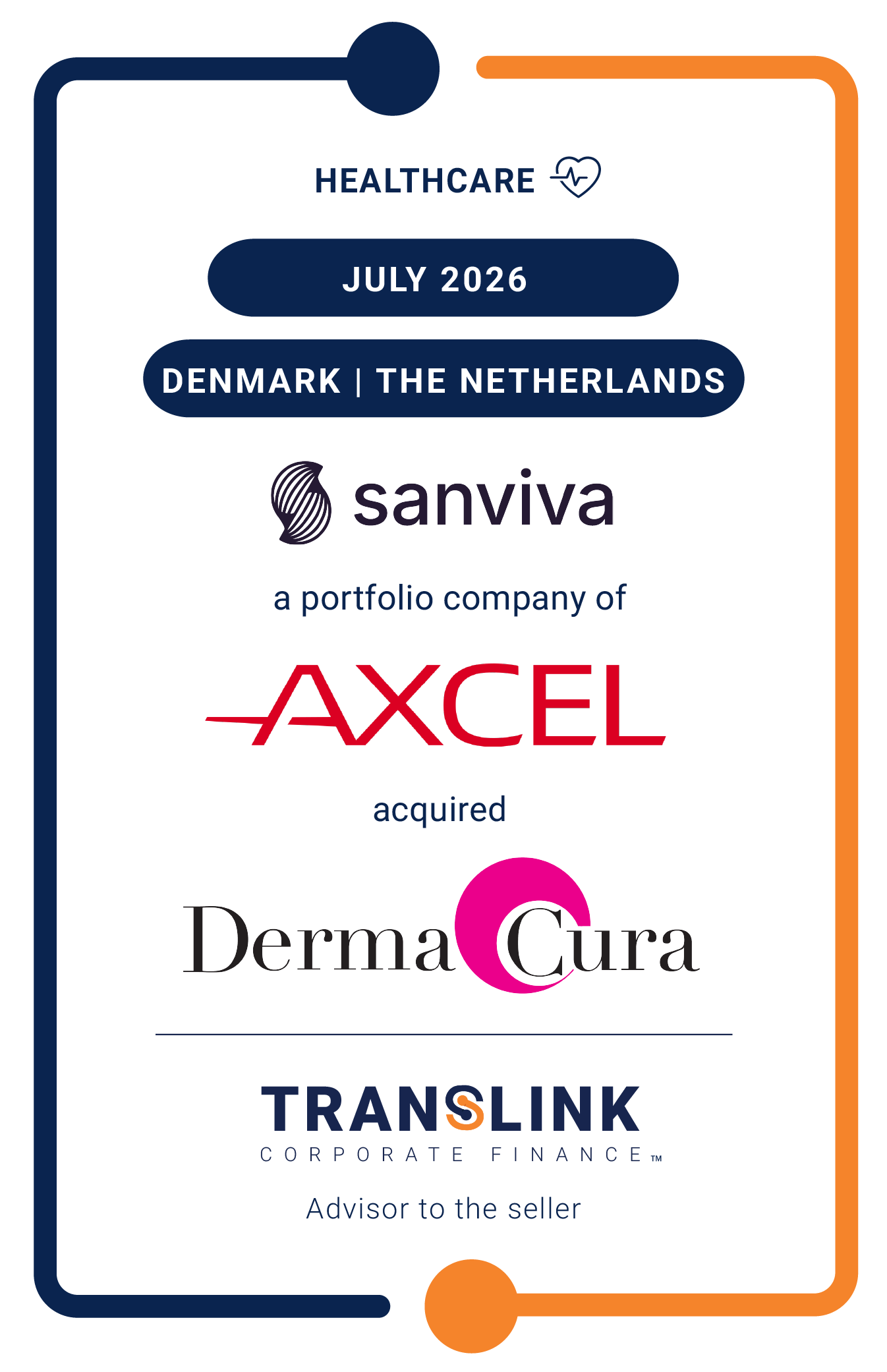 Translink Corporate Finance advised DermaCura on its sale to Sanviva