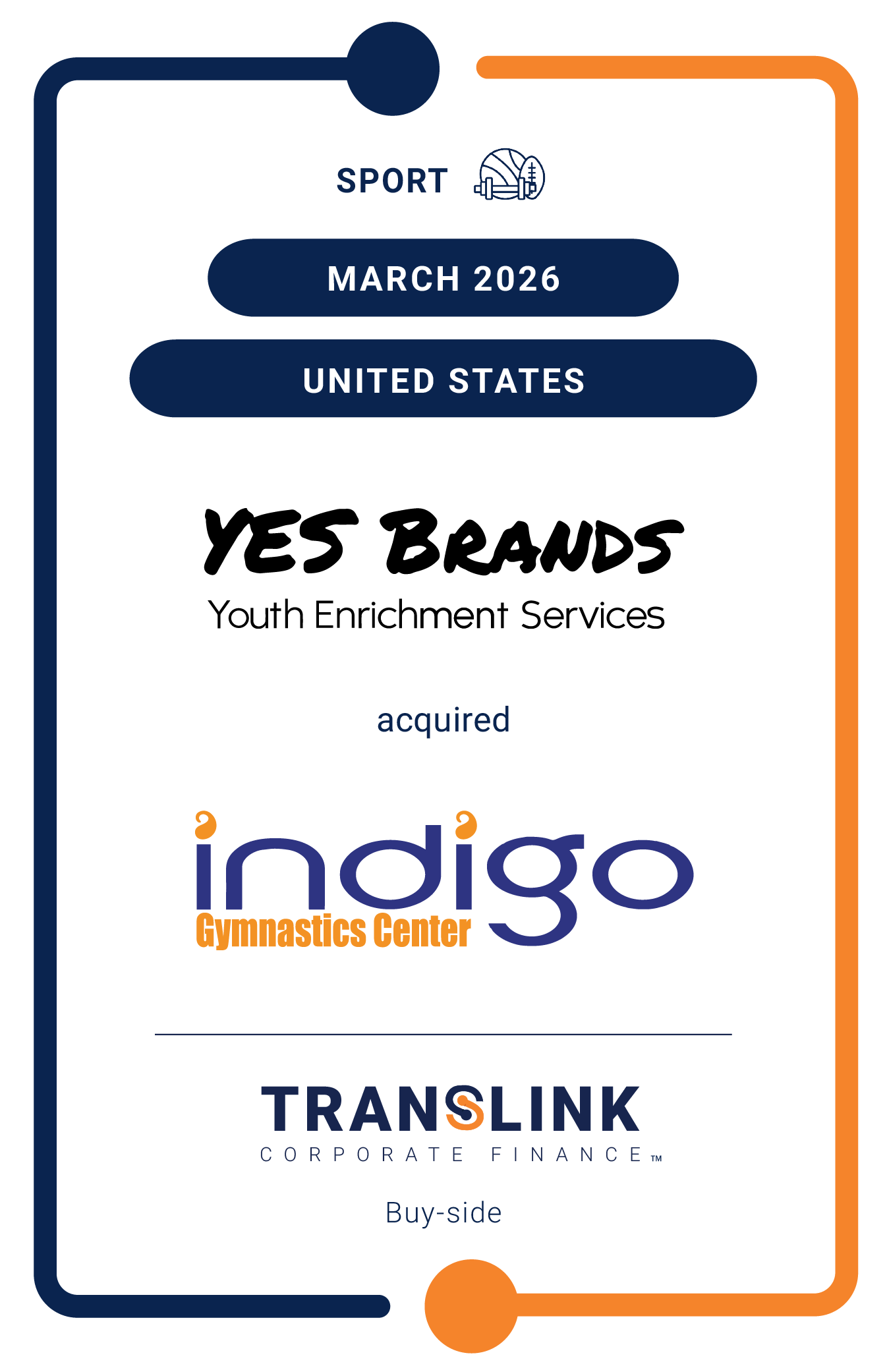 Translink Corporate Finance’s US Partner, Dinan & Company, initiated the acquisition of Indigo Gymnastics Center by YES Brands